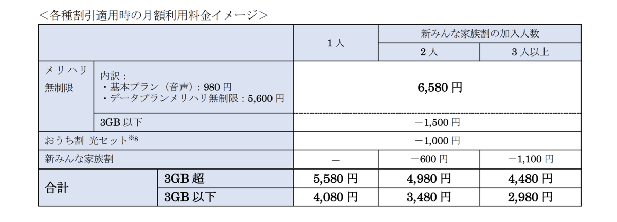 f:id:kobonemi:20201222110548p:plain