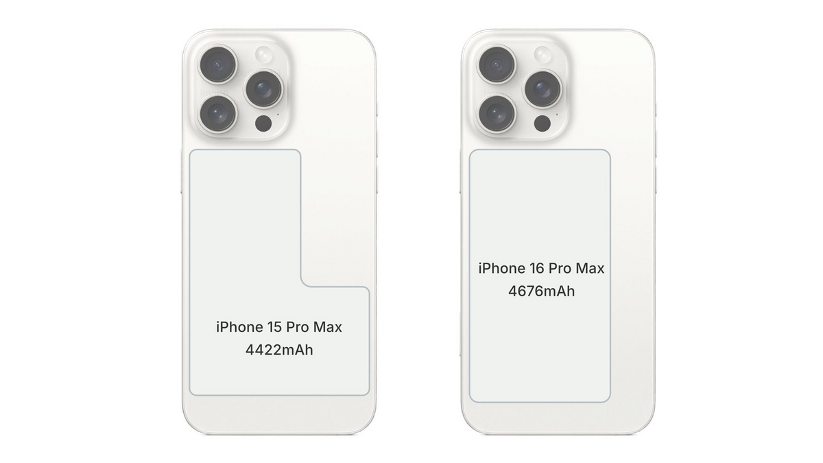 極美品　バッテリー100% iPhone 16 Pro Max 256GB Apple iPhone 16 Pro Max 256GB - Desert Titanium | Mobileciti