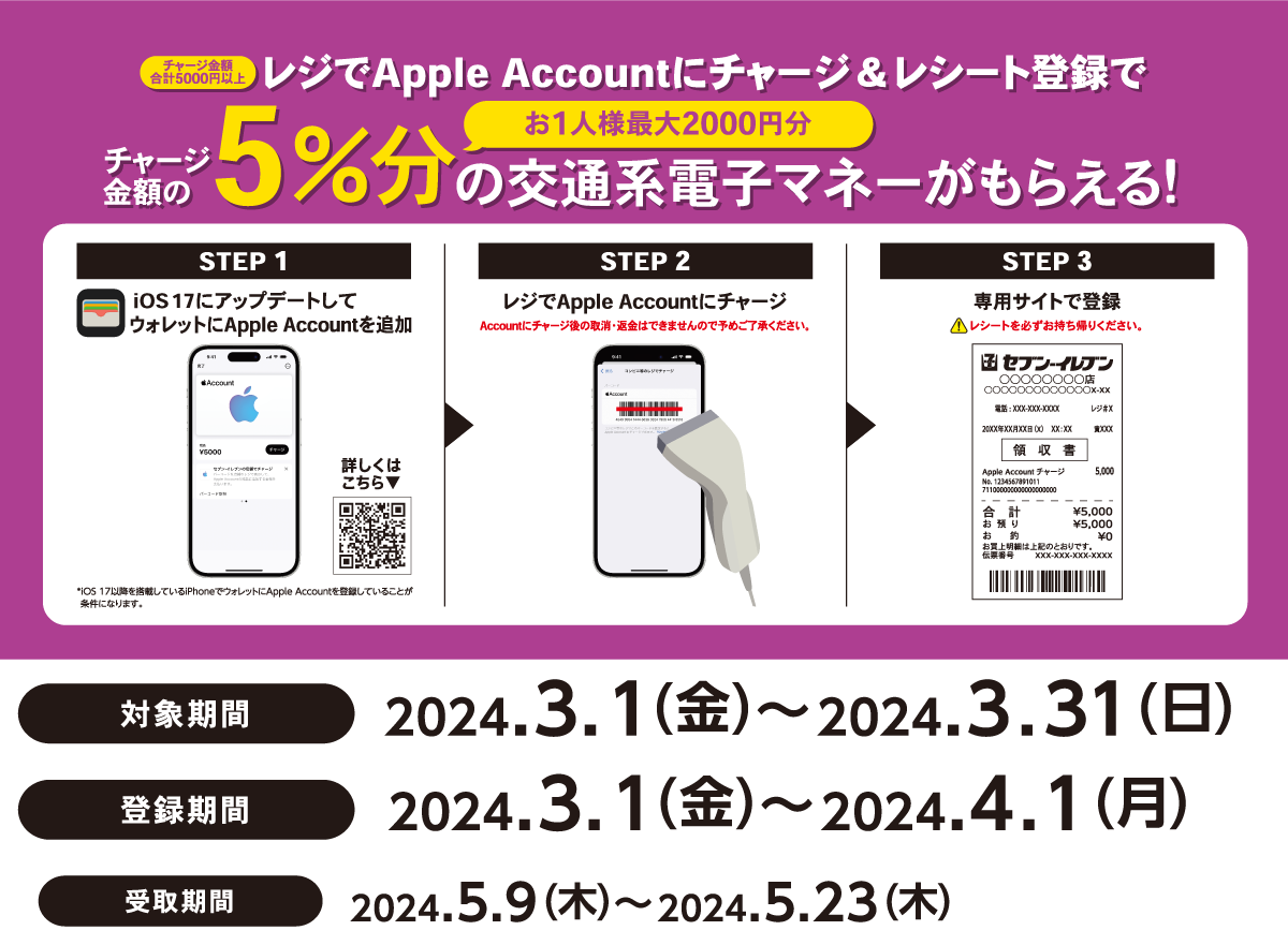 セブンイレブン、Apple Accountへチャージで5％還元キャンペーン【3/31まで】 - こぼねみ