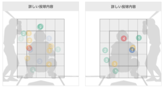 f:id:kobushichan:20200705013530p:plain f:id:kobushichan:20200705013530p:plain