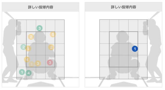 f:id:kobushichan:20200705013835p:plain f:id:kobushichan:20200705013835p:plain