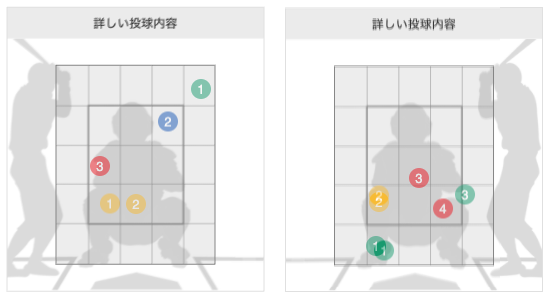 f:id:kobushichan:20200705013917p:plain f:id:kobushichan:20200705013917p:plain