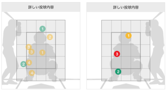 f:id:kobushichan:20200705014039p:plain f:id:kobushichan:20200705014039p:plain
