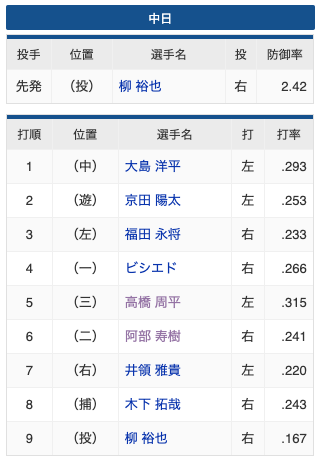 f:id:kobushichan:20200815222112p:plain f:id:kobushichan:20200815222112p:plain