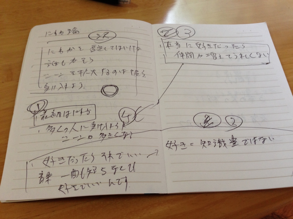 f:id:kobutorisinsi:20160711145457j:plain f:id:kobutorisinsi:20160711145457j:plain