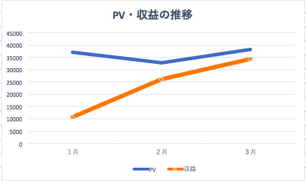 f:id:kobutorisinsi:20170401191541p:plain f:id:kobutorisinsi:20170401191541p:plain