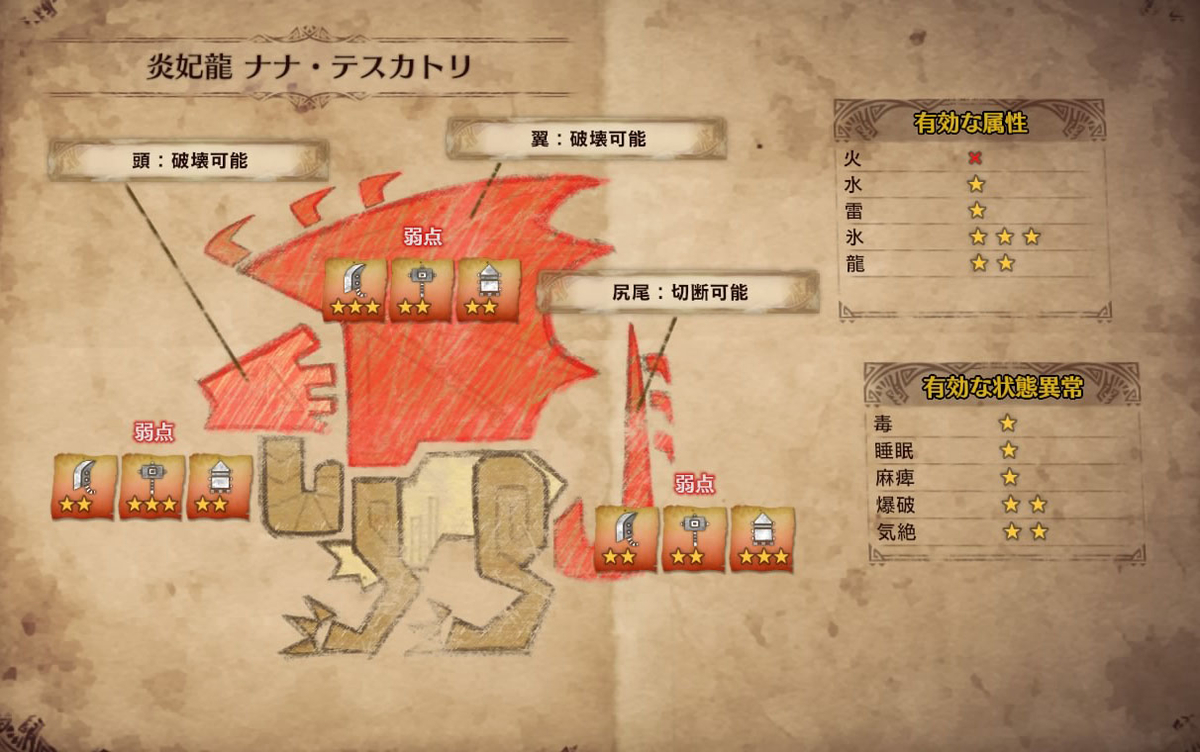 Mhw アステラ祭19配信バウンティ 8 24 土 分 Ps4 まったり庭