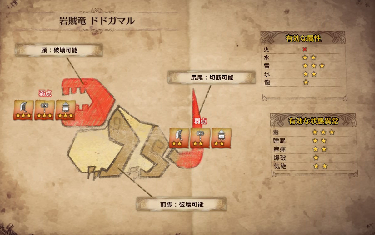 Mhwi 龍結晶の地 キャンプ設営全3箇所の紹介 まったり庭