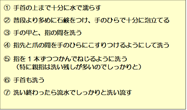 f:id:kochi-ecochil:20200420145636p:plain