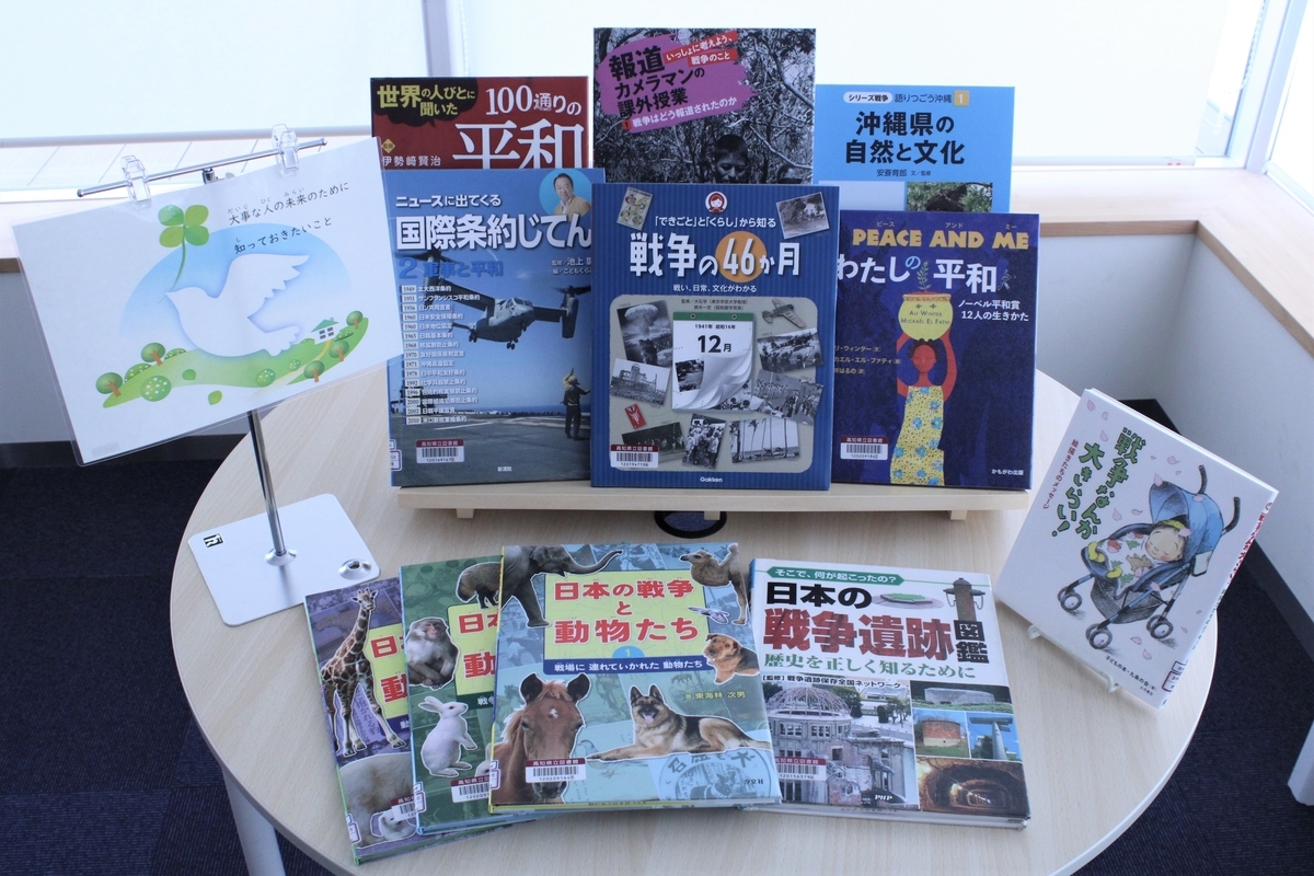 f:id:kochi-toshokan:20200718101920j:plain f:id:kochi-toshokan:20200718101920j:plain