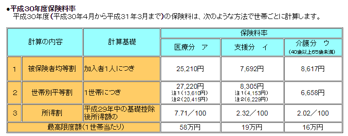 f:id:kochichi:20180706213441p:plain f:id:kochichi:20180706213441p:plain