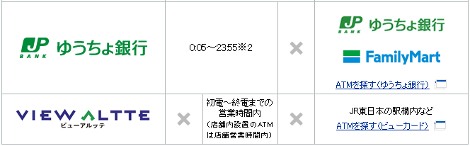 f:id:kochichi:20180812081051p:plain f:id:kochichi:20180812081051p:plain