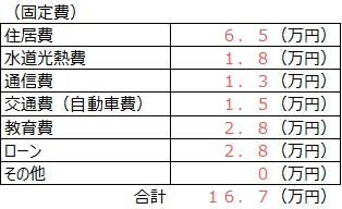 f:id:kochichi:20181108223850p:plain f:id:kochichi:20181108223850p:plain