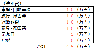f:id:kochichi:20181108224054p:plain f:id:kochichi:20181108224054p:plain