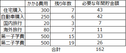 f:id:kochichi:20181110163525p:plain f:id:kochichi:20181110163525p:plain