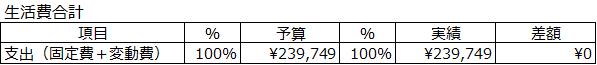 f:id:kochichi:20181111135441p:plain f:id:kochichi:20181111135441p:plain