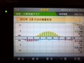 20120513213804