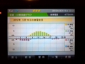 20120518222802