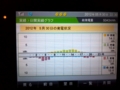 20120530230007