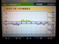 20120605093854