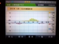 20120605224337
