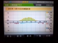 20120611082041