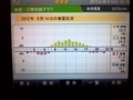 20120614230919