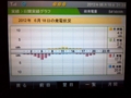 20120618211939