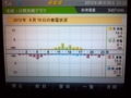 20120621090046