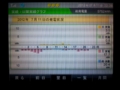 20120712080620