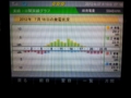 20120719150327