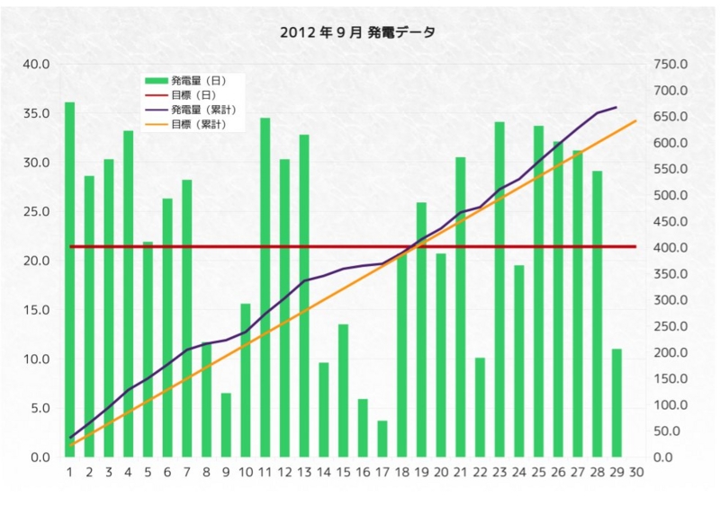 20120930090854