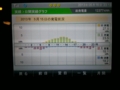 20130516230820