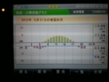 20130521220112