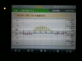 20130604000841