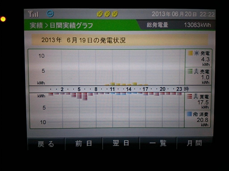20130620221644