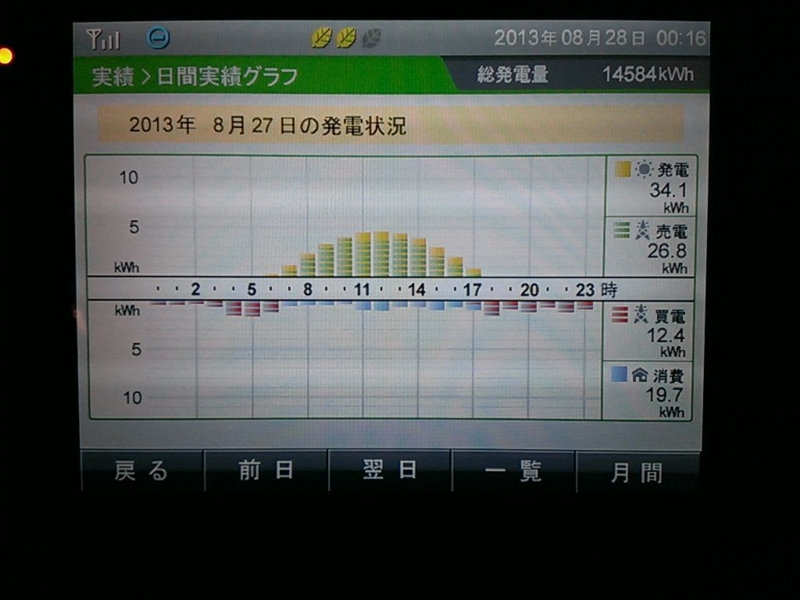 20130828001049