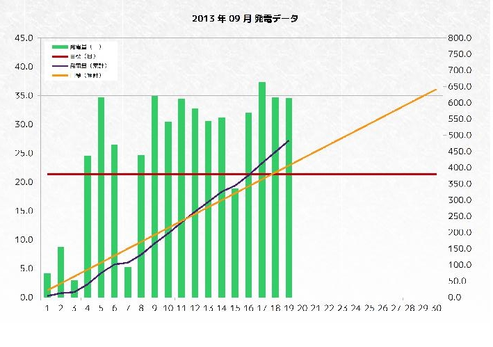 20130920081454