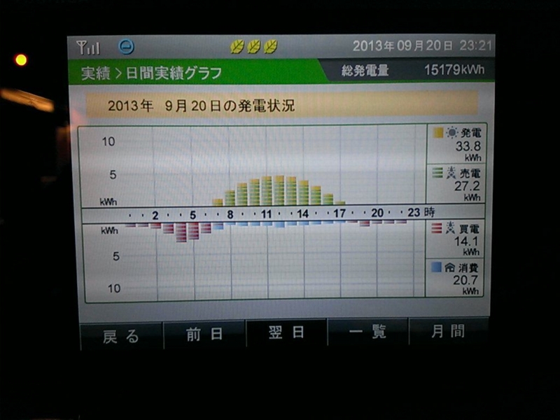 20130920231511