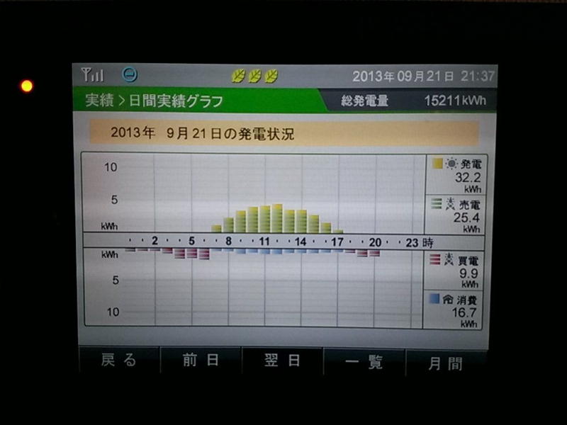 20130921213041