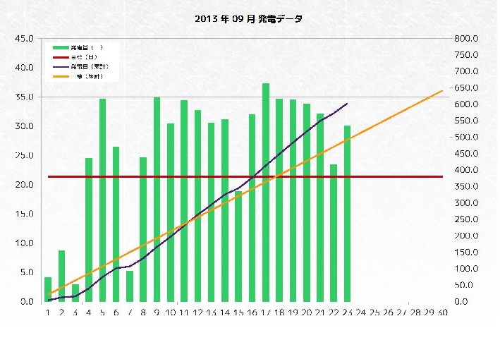 20130924082532
