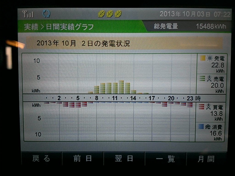 20131003071534