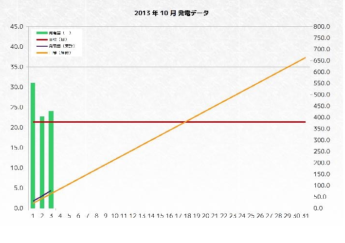 20131004091558