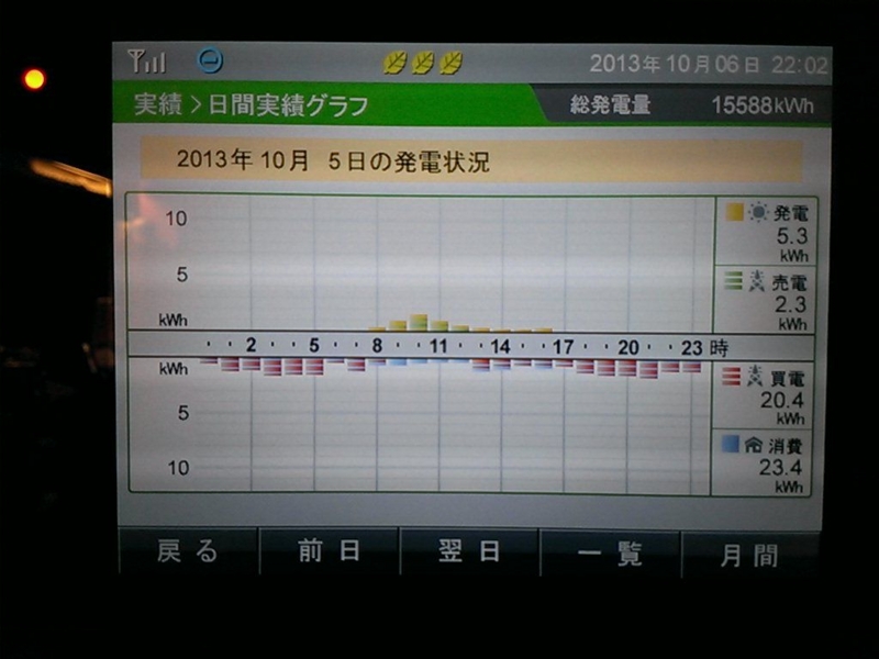 20131006215538