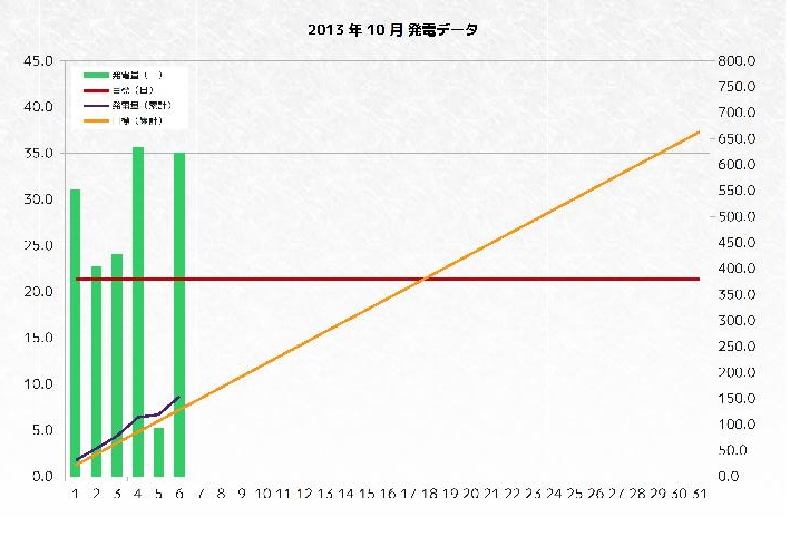 20131007085747