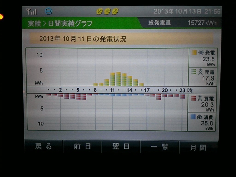 20131013214841