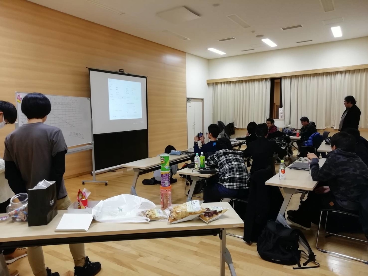 f:id:kodamanbou0424:20191217214254j:plain