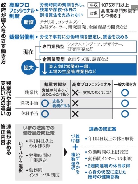 f:id:kodebuya1968:20170713070939j:plain f:id:kodebuya1968:20170713070939j:plain
