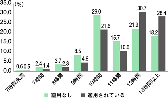 f:id:kodebuya1968:20180204121430p:plain f:id:kodebuya1968:20180204121430p:plain