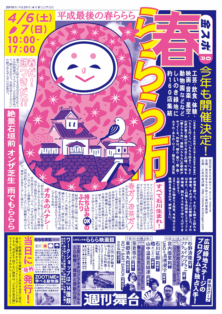 f:id:kodera-haruna:20190325161220j:plain f:id:kodera-haruna:20190325161220j:plain